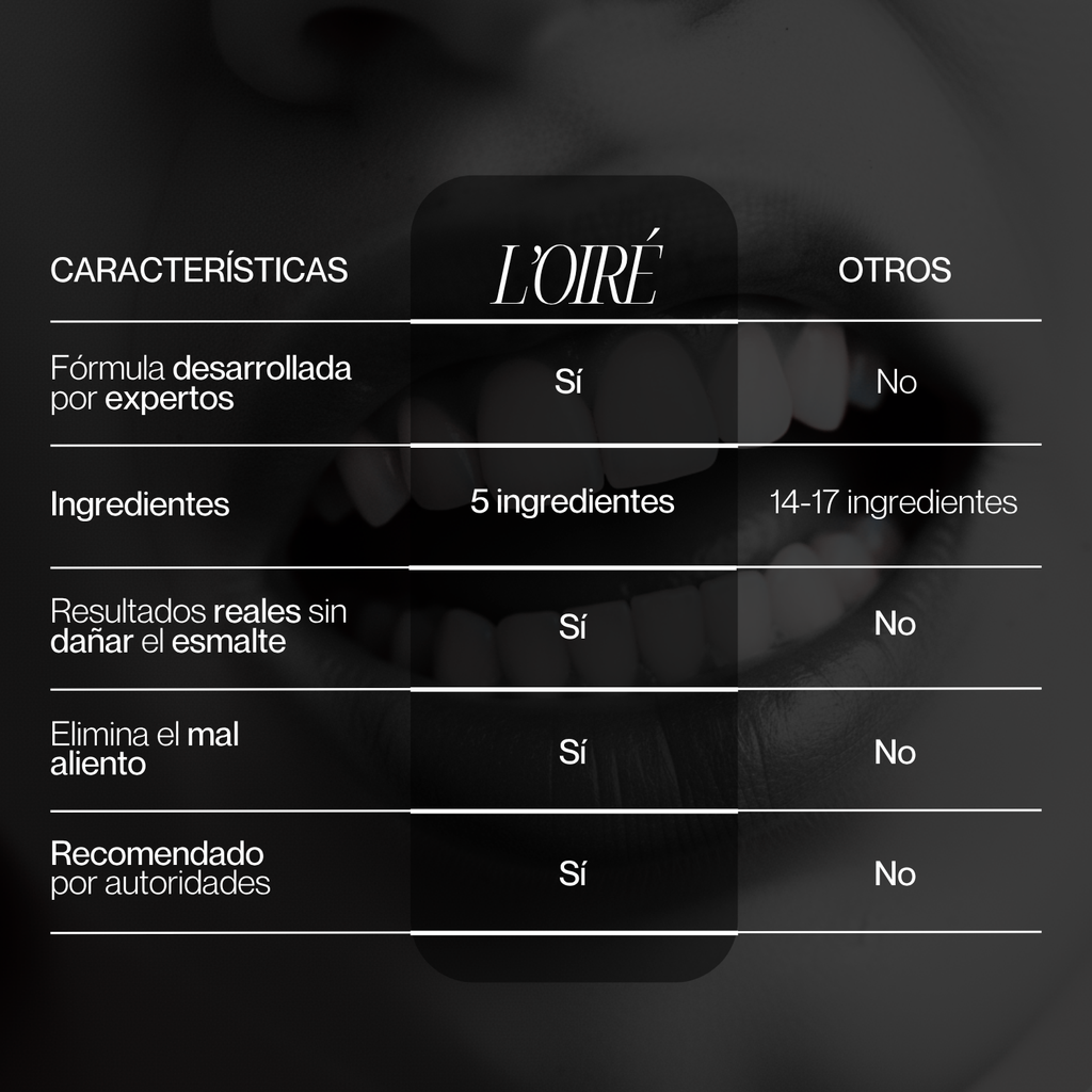 L'Oiré White Powder